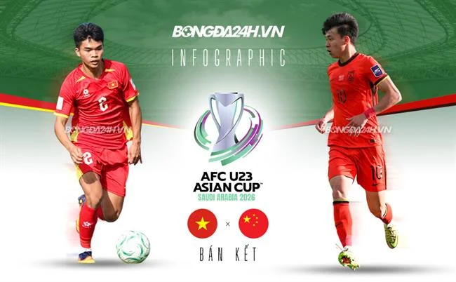 An toàn và bảo mật